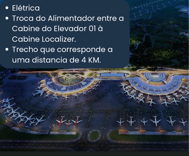 Vista aérea Galeão